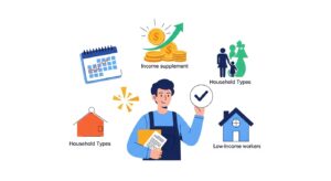 2026 근로장려금 지급일